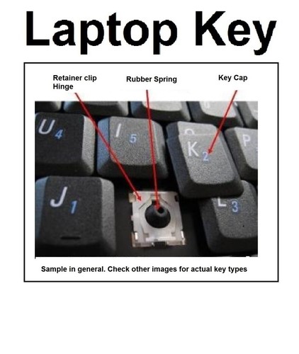 Tastiera dell key - dell,